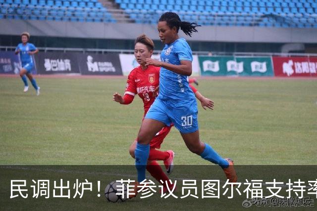 民调出炉！菲参议员图尔福支持率猛增，领跑2028副总统选举